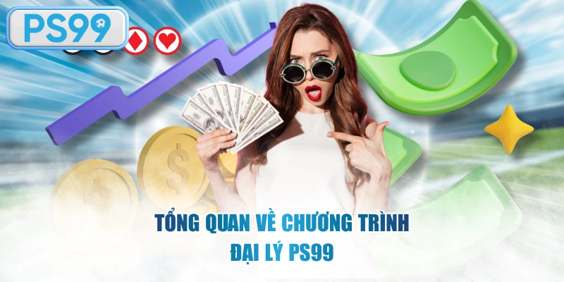Tổng quan về chương trình đại lý PS99